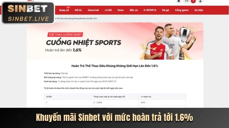 Khuyến mãi thường xuyên cho người chơi hiện tại 1xbetvi